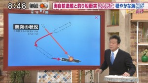 海自輸送艦と釣り船の衝突事故3