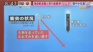海自輸送艦と釣り船の衝突事故1