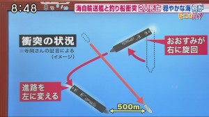 海自輸送艦と釣り船の衝突事故2