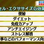 セル・エクササイズの効果的なやり方と口コミ。小林弘幸【画像】