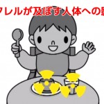 ベクレル 影響 人体